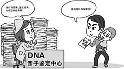 吉林省想办理隐私DNA亲子鉴定要如何办理，吉林省想做隐私亲子鉴定需要提供什么